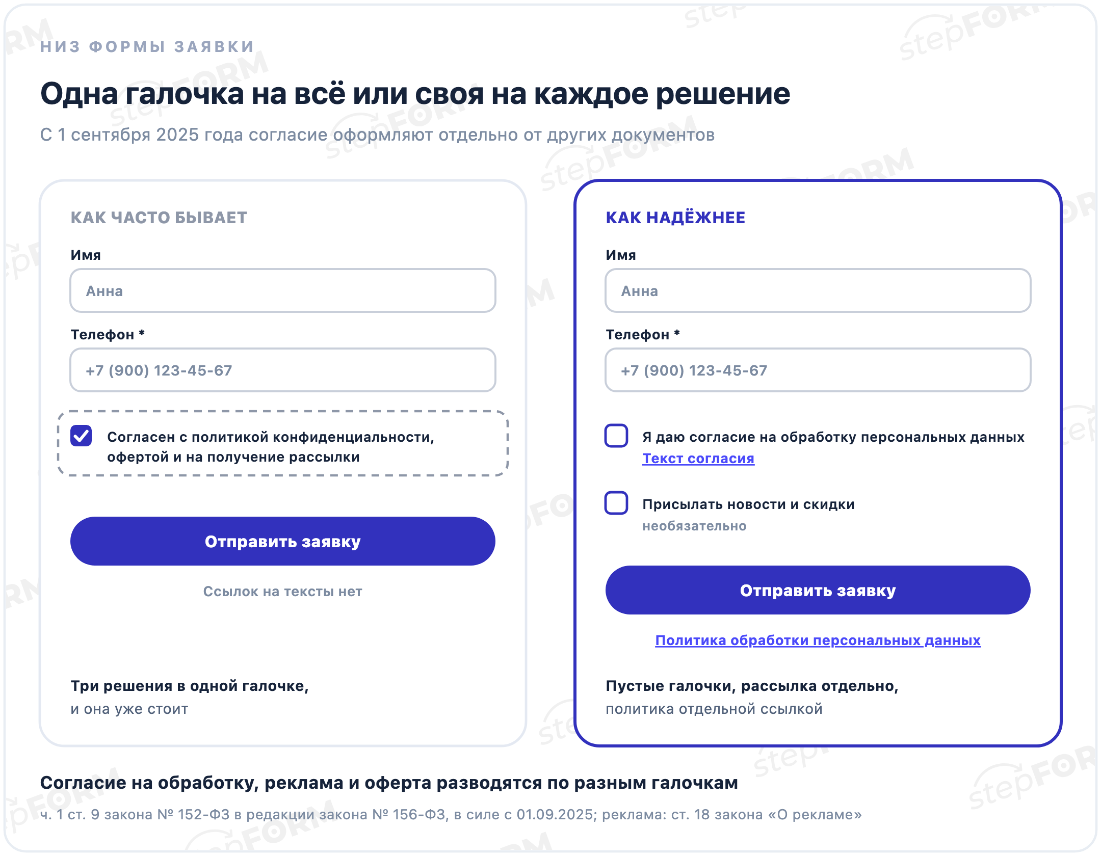 Низ формы заявки: слева одна заранее отмеченная галочка «Согласен с политикой конфиденциальности, офертой и рассылкой», справа пустая обязательная галочка согласия со ссылкой на его текст, отдельная необязательная галочка рассылки и ссылка на политику