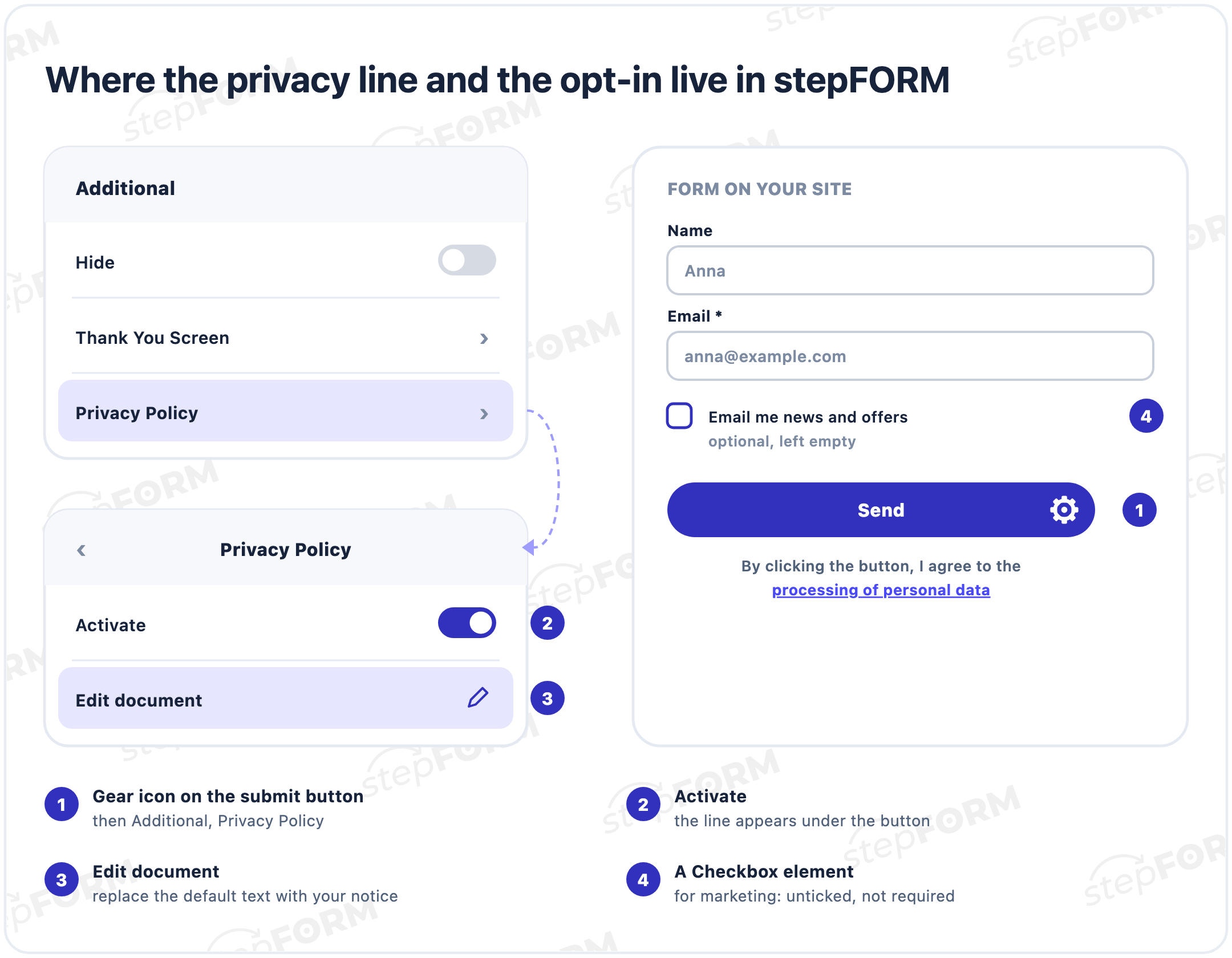 stepFORM submit button settings: Additional section with Privacy Policy open, Activate switched on and Edit document, next to a form preview with the privacy line under the button and an empty marketing checkbox