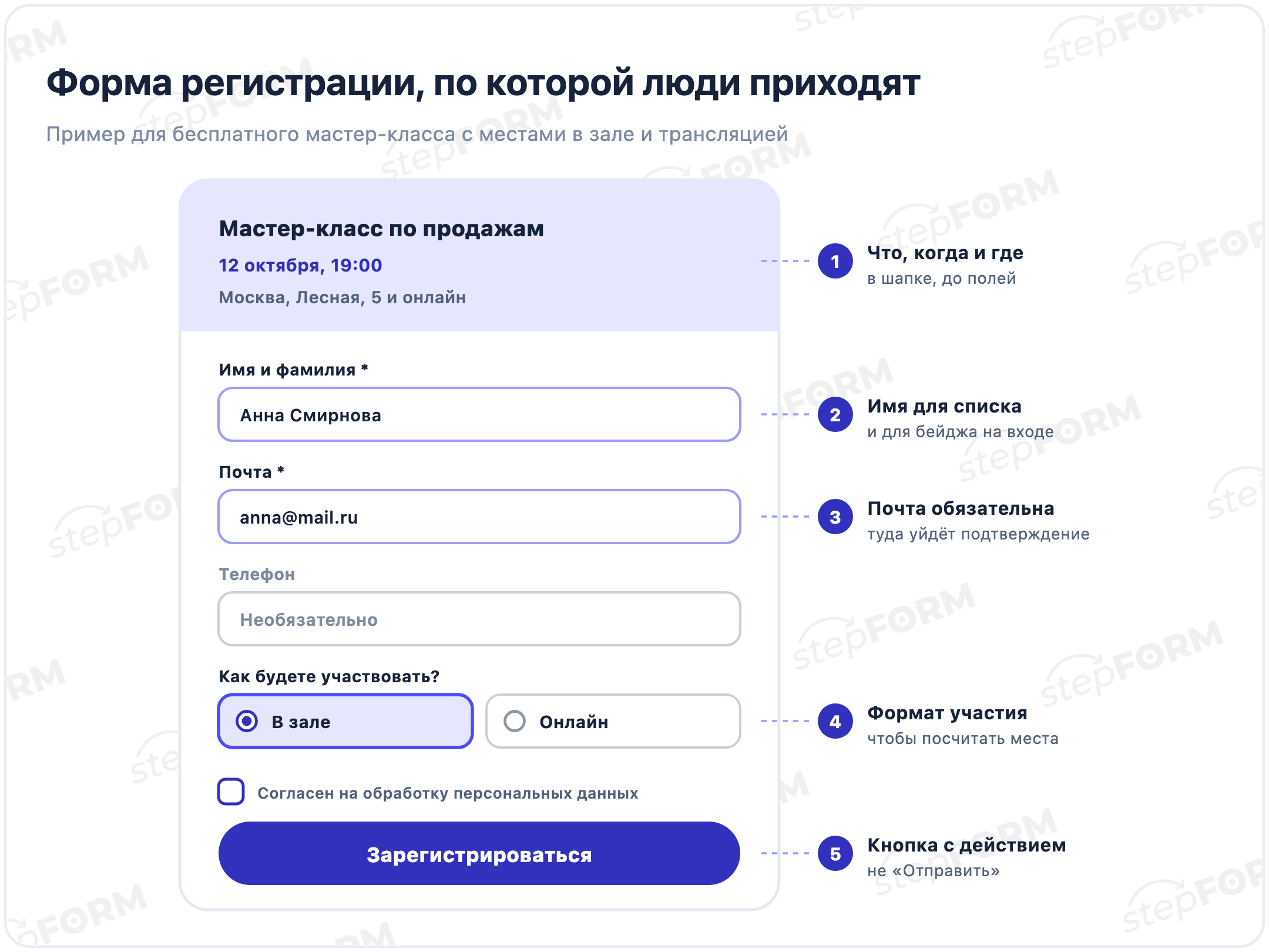 Форма регистрации на мастер-класс: шапка с датой и местом, имя, почта, необязательный телефон, выбор формата участия, согласие и кнопка «Зарегистрироваться»