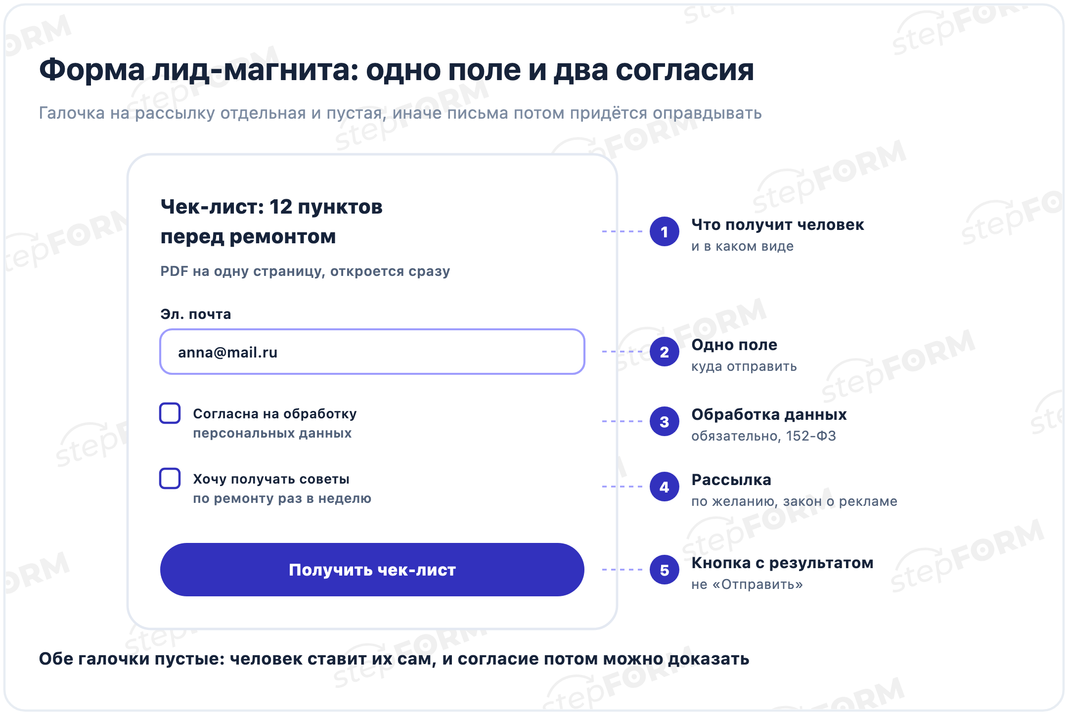 Форма лид-магнита «Чек-лист: 12 пунктов перед ремонтом»: поле почты, пустая обязательная галочка согласия на обработку данных, отдельная пустая галочка на рассылку и кнопка «Получить чек-лист»