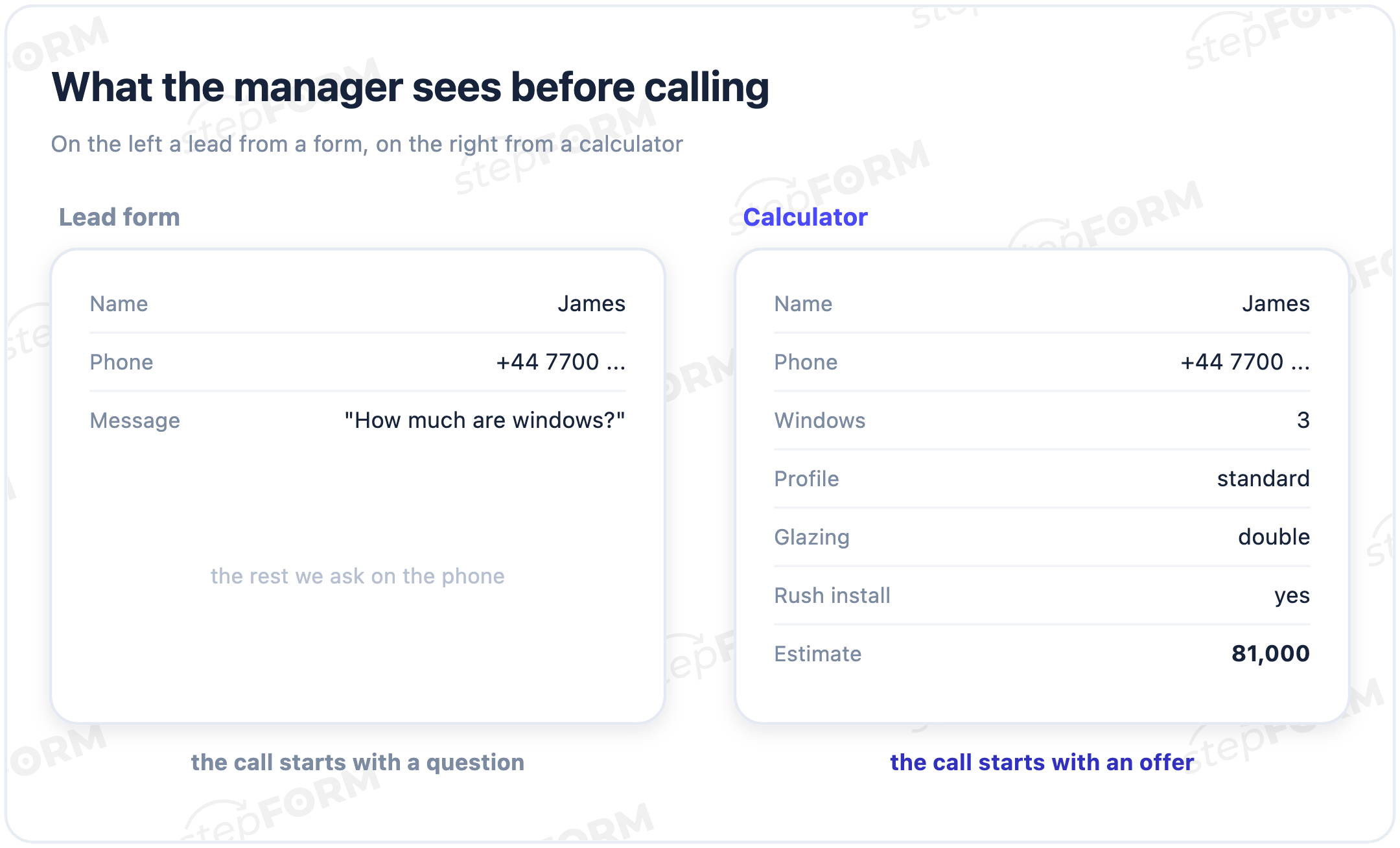 A lead from an ordinary form and a lead from a calculator: what the manager sees in the record