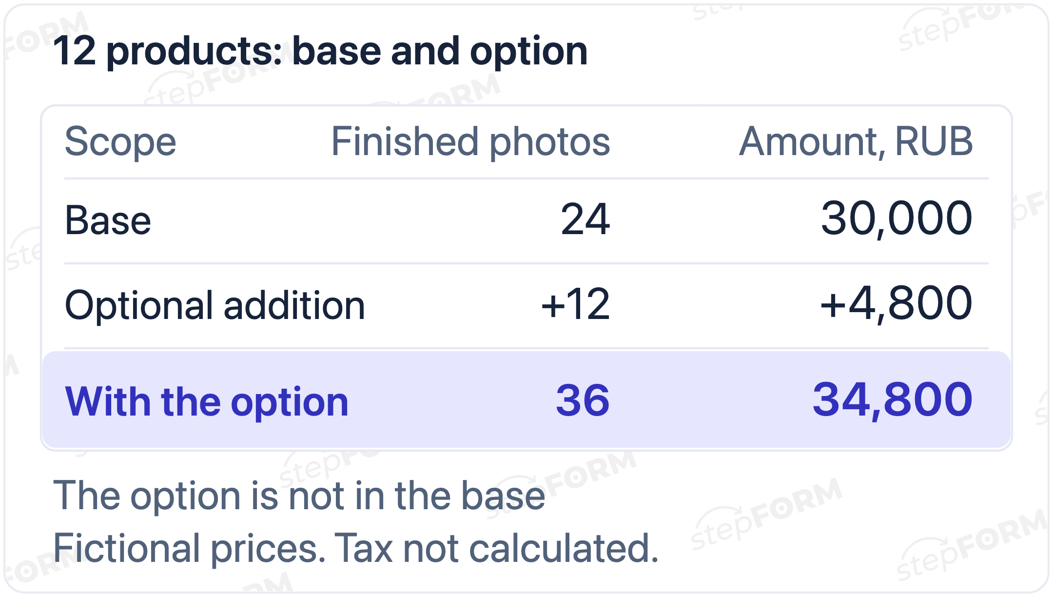 The proposal separates the base scope of 24 photos for RUB 30,000 from an optional 12 photos for RUB 4,800