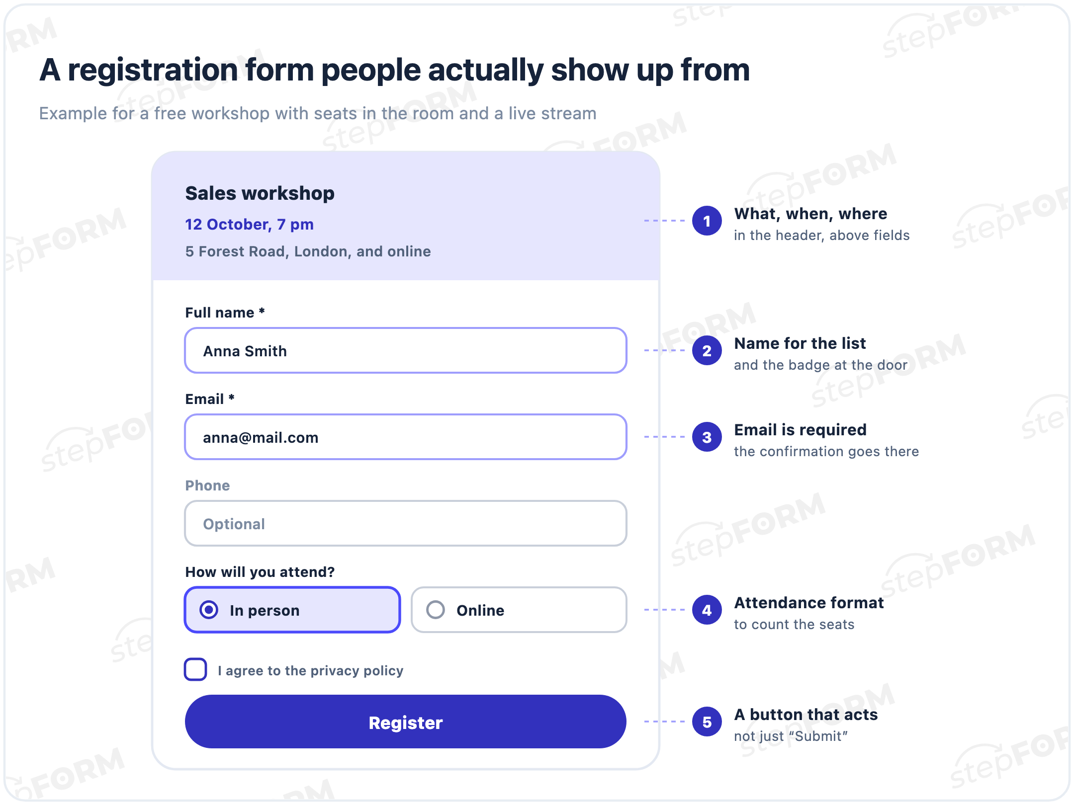Registration form for a workshop: a header with date and place, full name, email, optional phone, attendance format, consent and a Register button