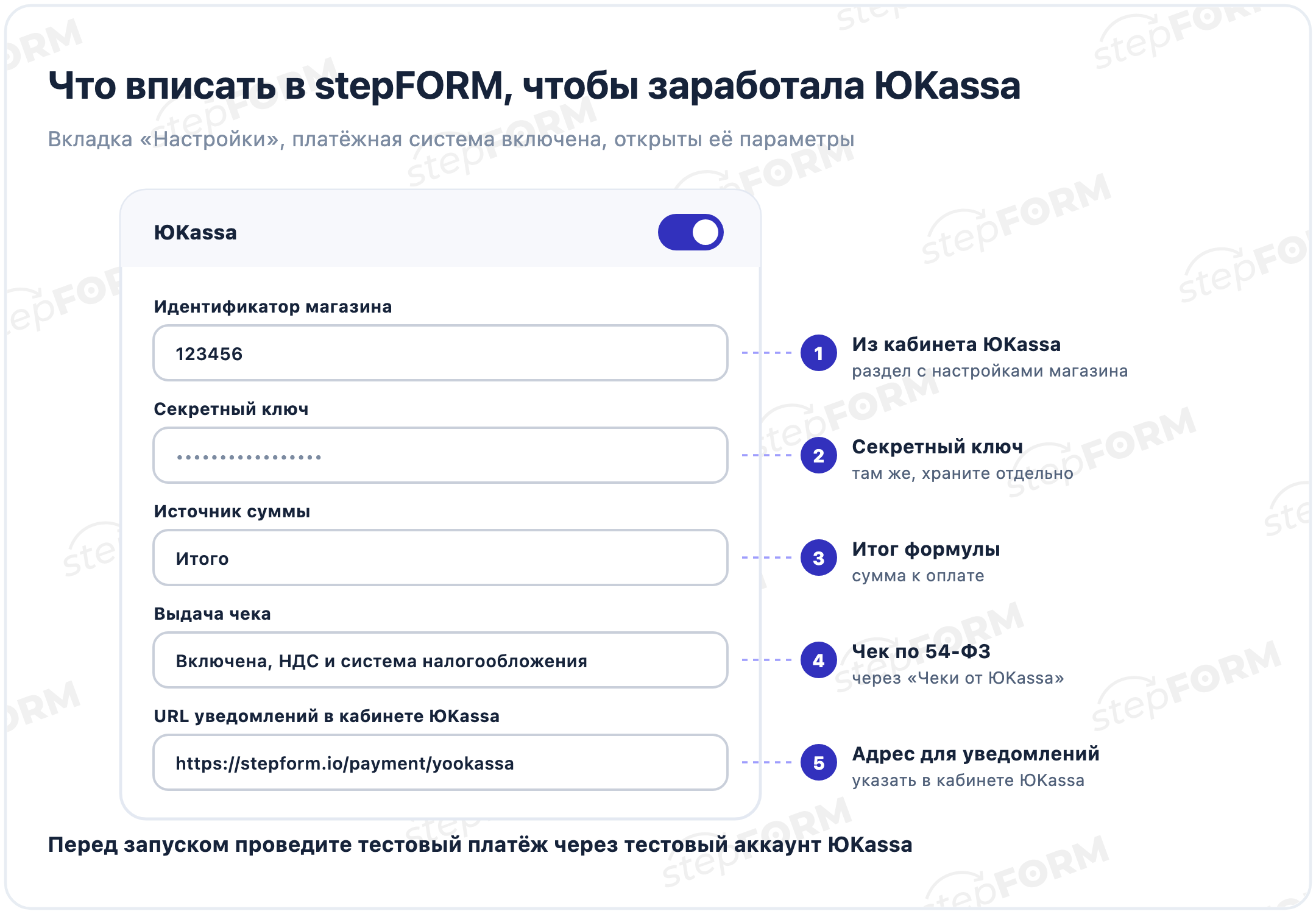 Параметры ЮKassa в stepFORM: идентификатор магазина, секретный ключ, источник суммы «Итого», выдача чека и адрес для уведомлений в кабинете ЮKassa