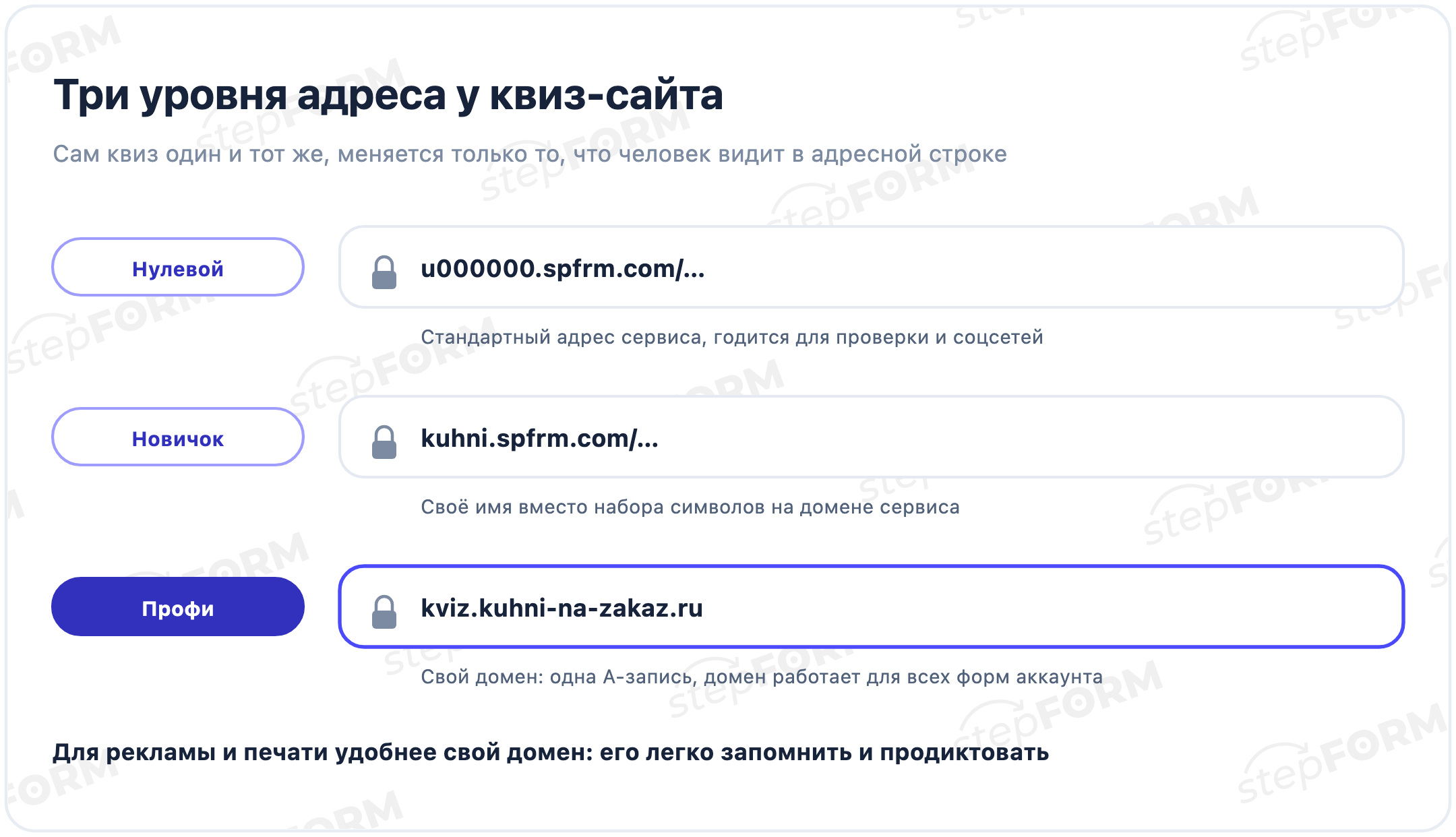 Три уровня адреса квиз-сайта в stepFORM: стандартный адрес сервиса на бесплатном тарифе, своё имя на домене сервиса с тарифа Новичок, свой домен с тарифа Профи