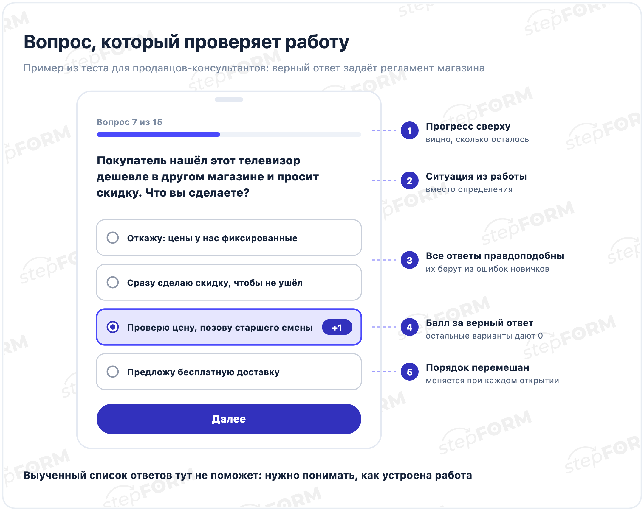 Вопрос теста на экране телефона: покупатель нашёл телевизор дешевле и просит скидку, четыре правдоподобных варианта, за верный ответ один балл, порядок вариантов перемешан