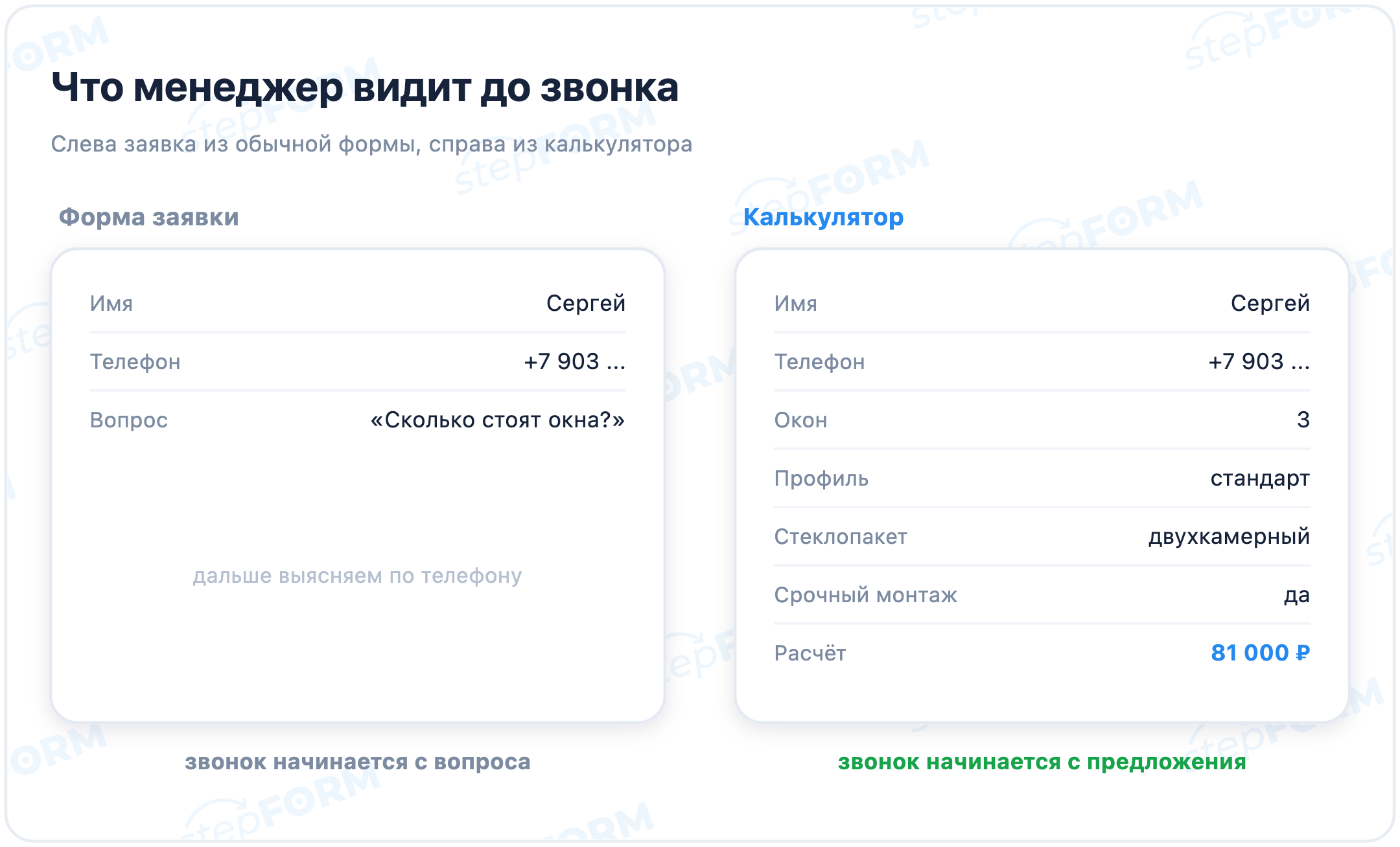 Заявка из обычной формы и заявка из калькулятора: что видит менеджер в карточке
