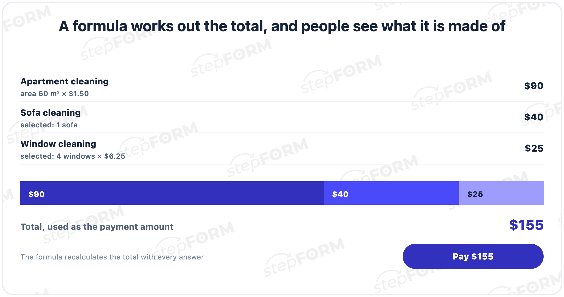 Working out the total in a form: apartment cleaning of 60 m² at $1.50 for $90, sofa cleaning $40, window cleaning $25, a total of $155 and a Pay $155 button