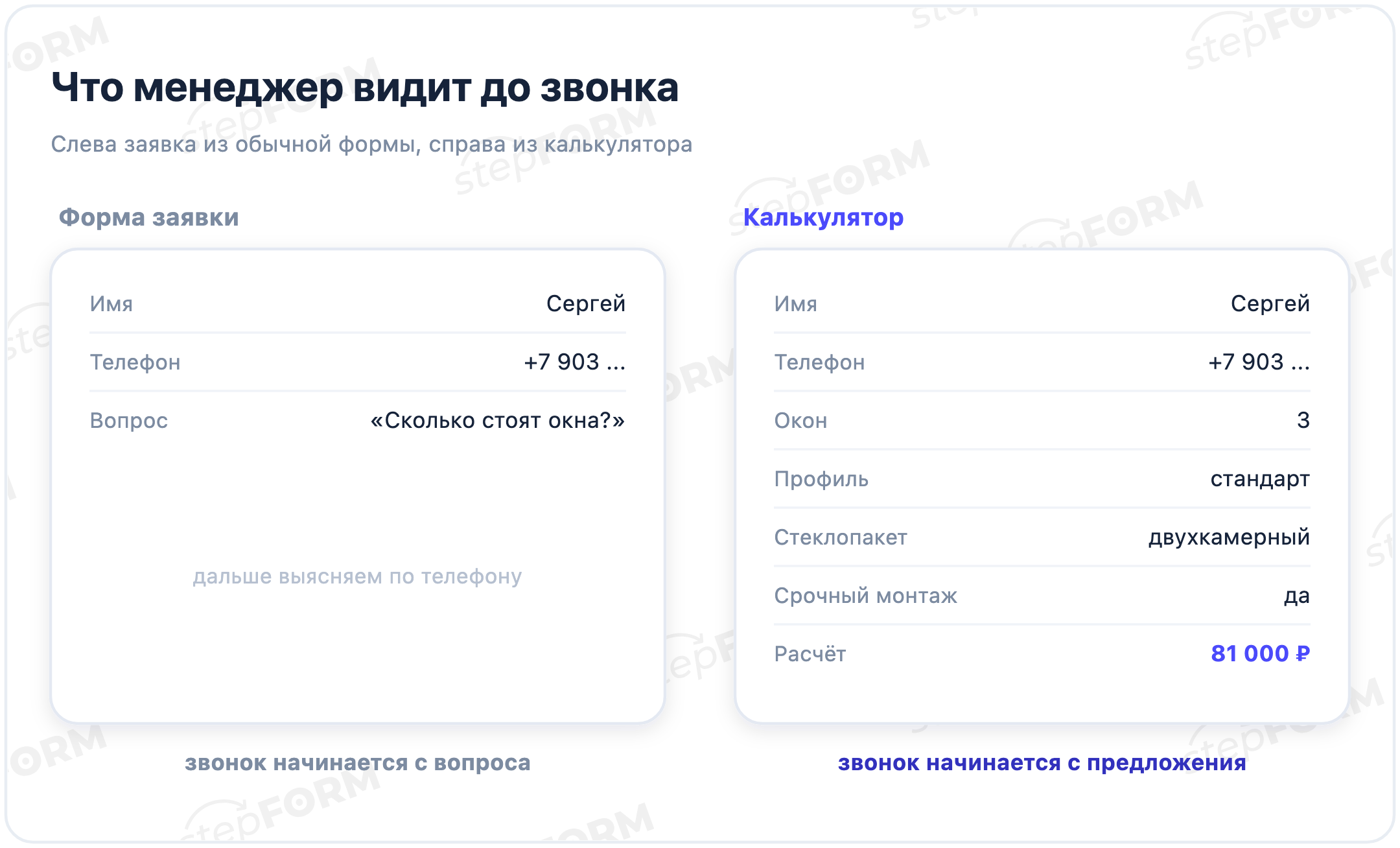 Заявка из обычной формы и заявка из калькулятора: что видит менеджер в карточке