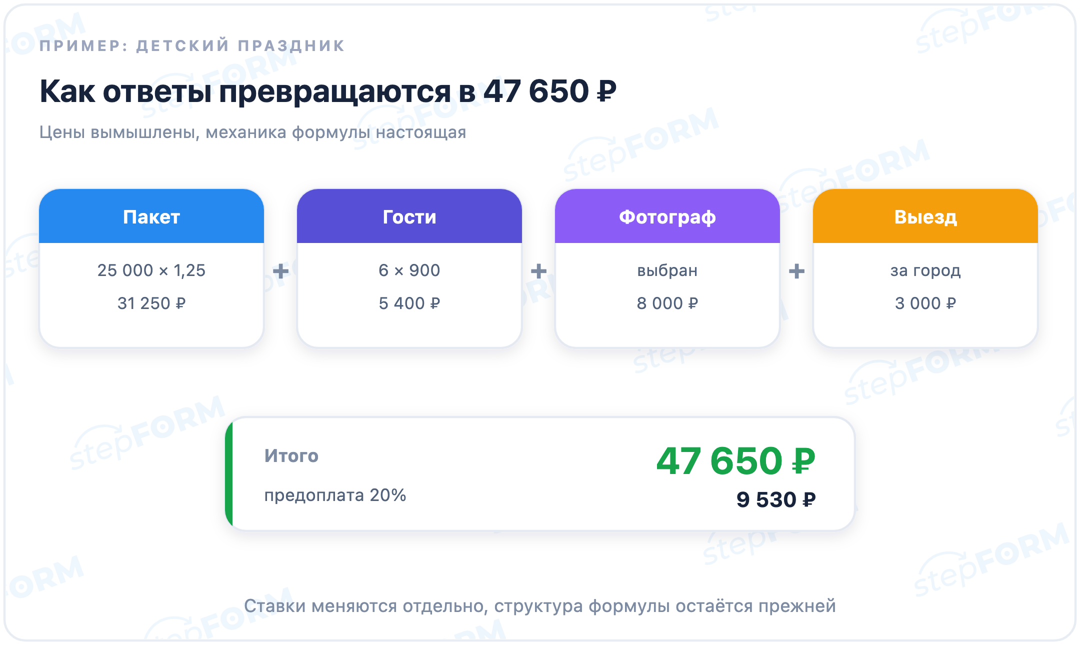 Пример формулы квиза для расчёта стоимости детского праздника