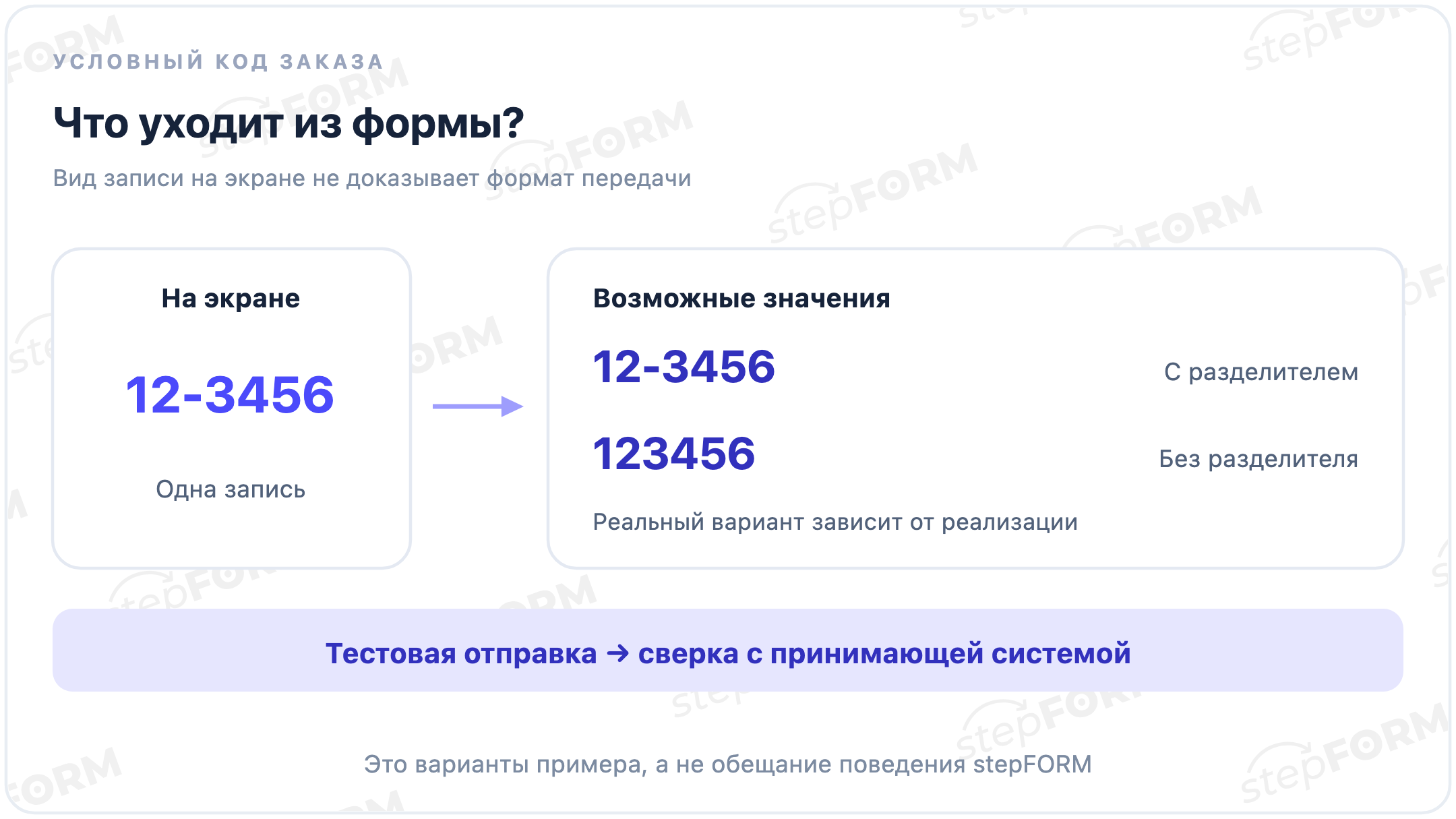 На экране код 12-3456; при тестовой отправке нужно выяснить, поступает ли 12-3456 или 123456, и сверить ответ с форматом принимающей системы