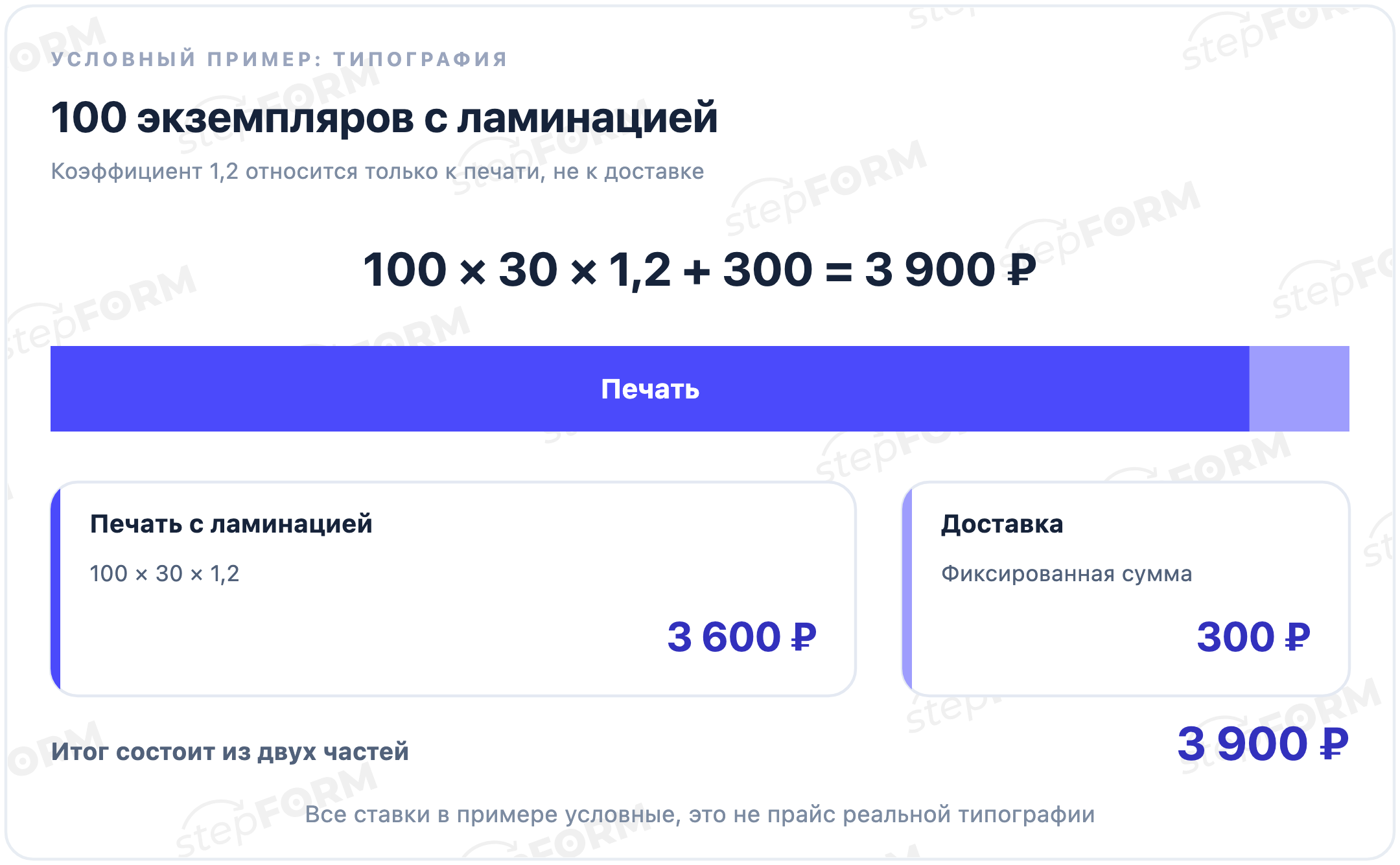 Пример расчёта печати: 100 экземпляров по 30 рублей с коэффициентом 1,2 и доставкой 300 рублей дают 3900 рублей