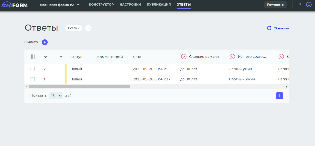 В Копенгагене прошло исследование, раскрывающее тайну языка Теотиуакана